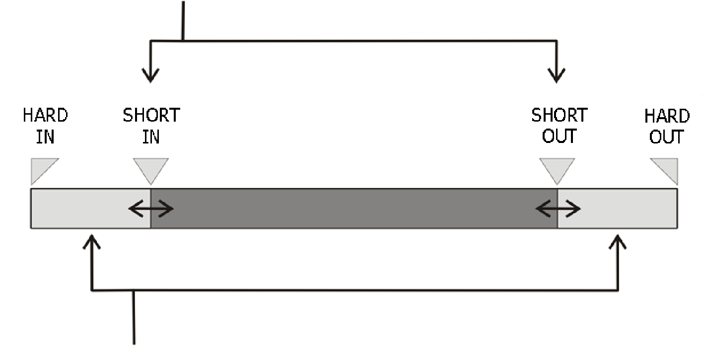 A white rectangular box with black text

Description automatically generated