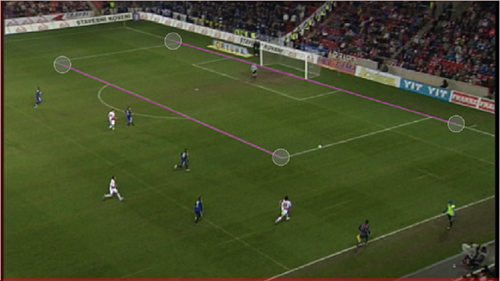 A football game with people playing

AI-generated content may be incorrect.