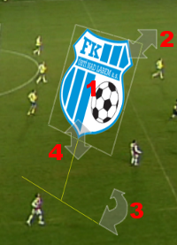 A group of people playing football

AI-generated content may be incorrect.